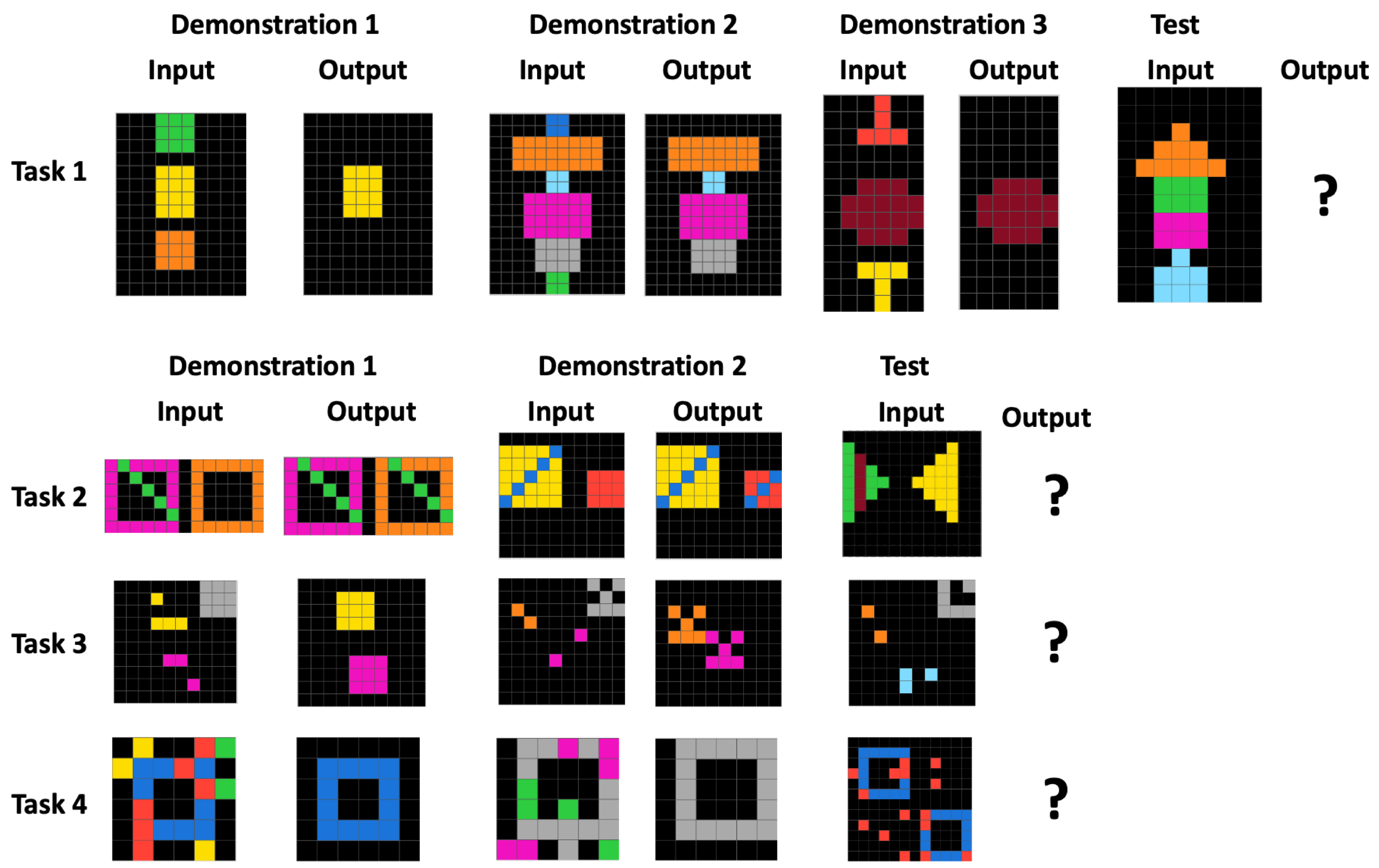 Four example ConceptARC tasks, each with input and output demonstration grids and a test input.
