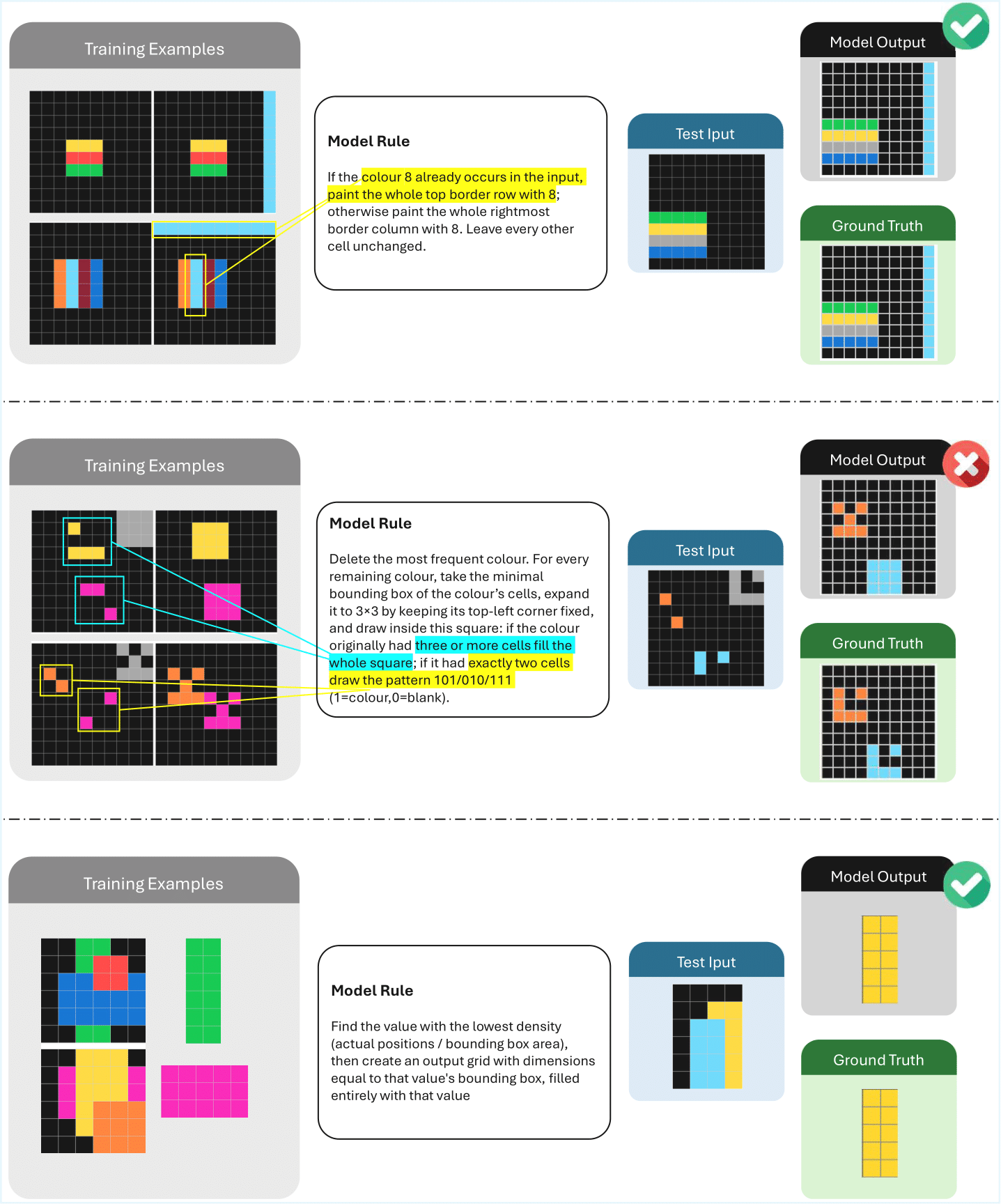 Shortcut_Overview.png